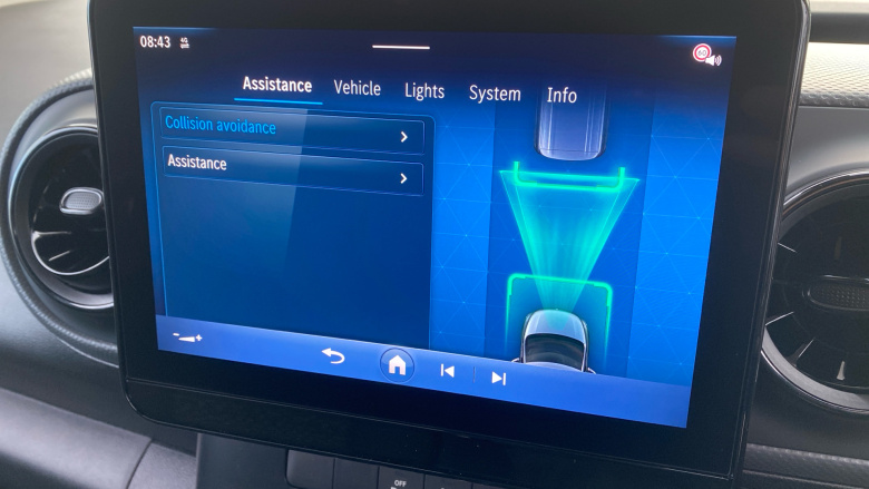 Mercedes-Benz Citan L2 Diesel 110CDI Pro Van